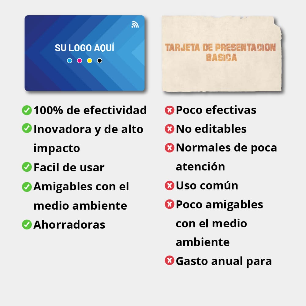 Smart Cards Azul 💳✨ - Imagen 6