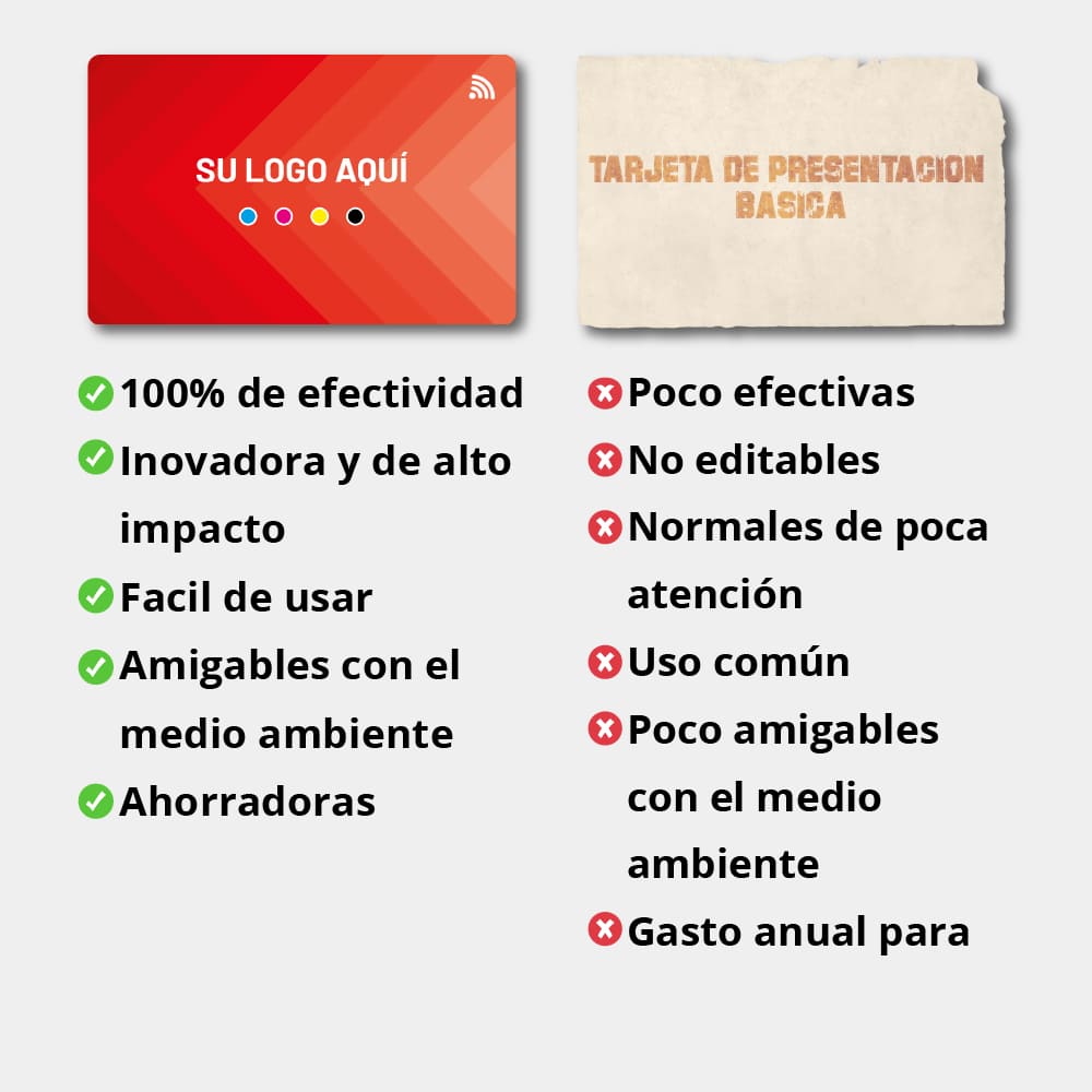 Smart Cards Roja 💳✨ - Imagen 5