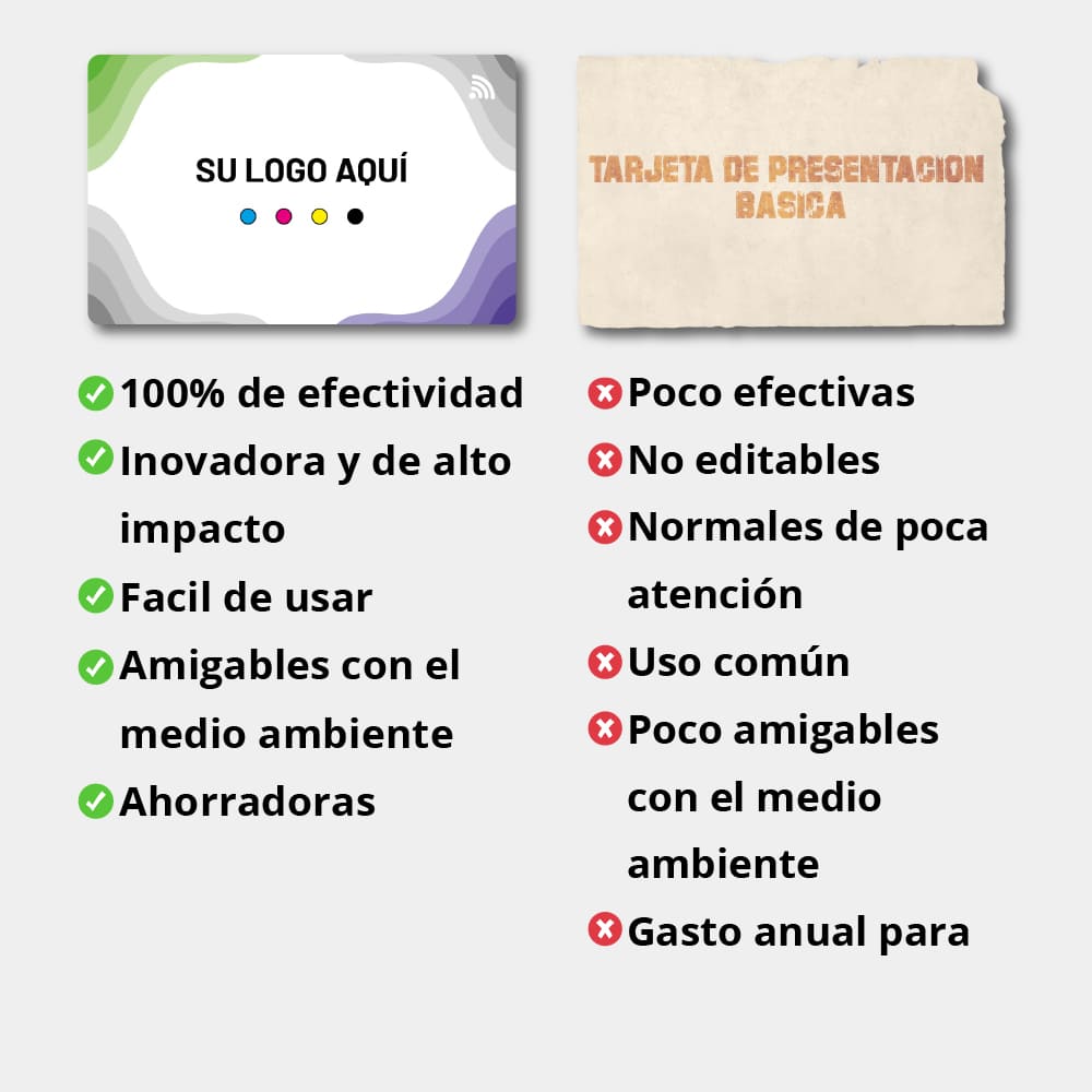 Smart Cards Personalizada 💳✨ - Imagen 6